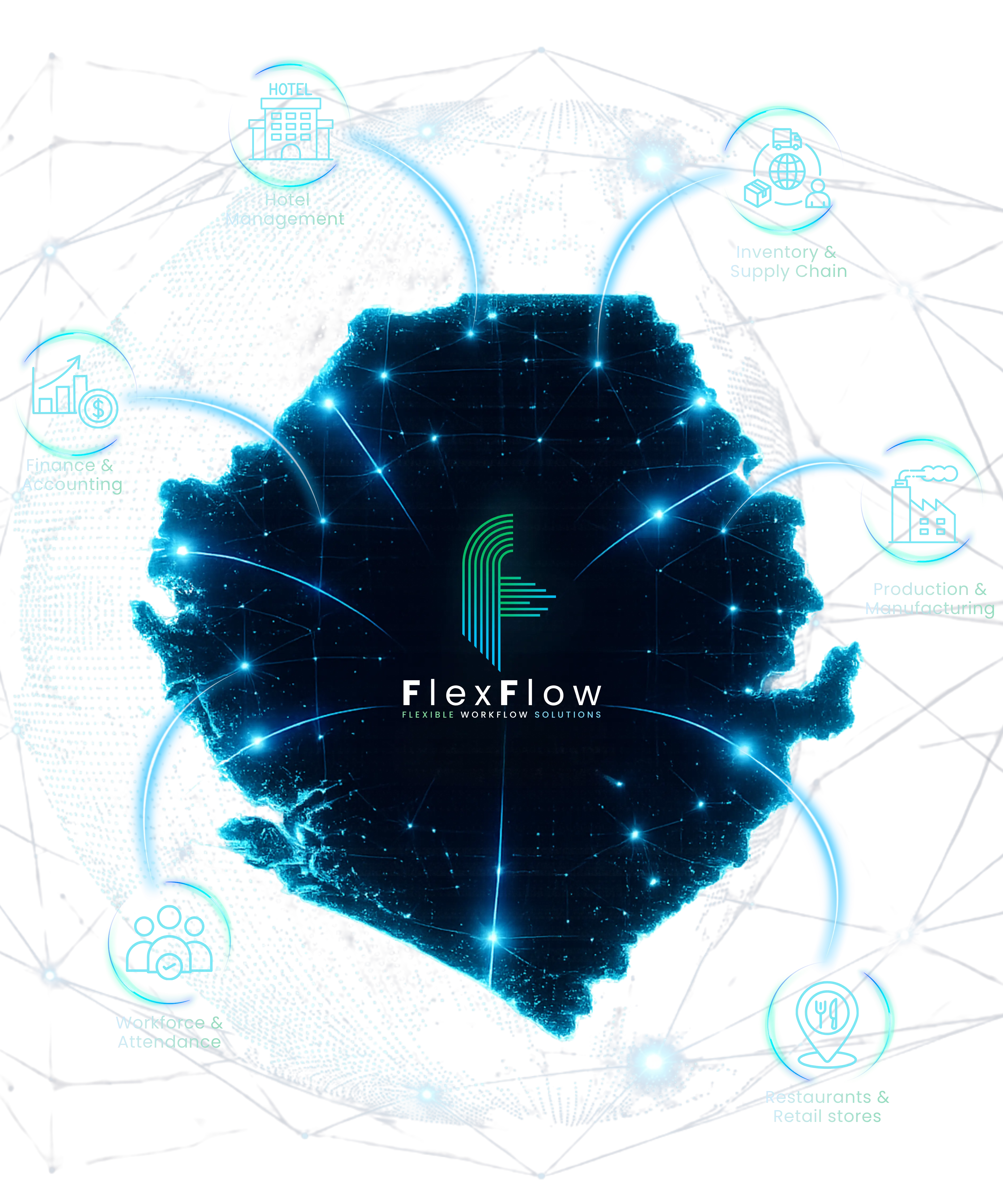 About FlexFlow